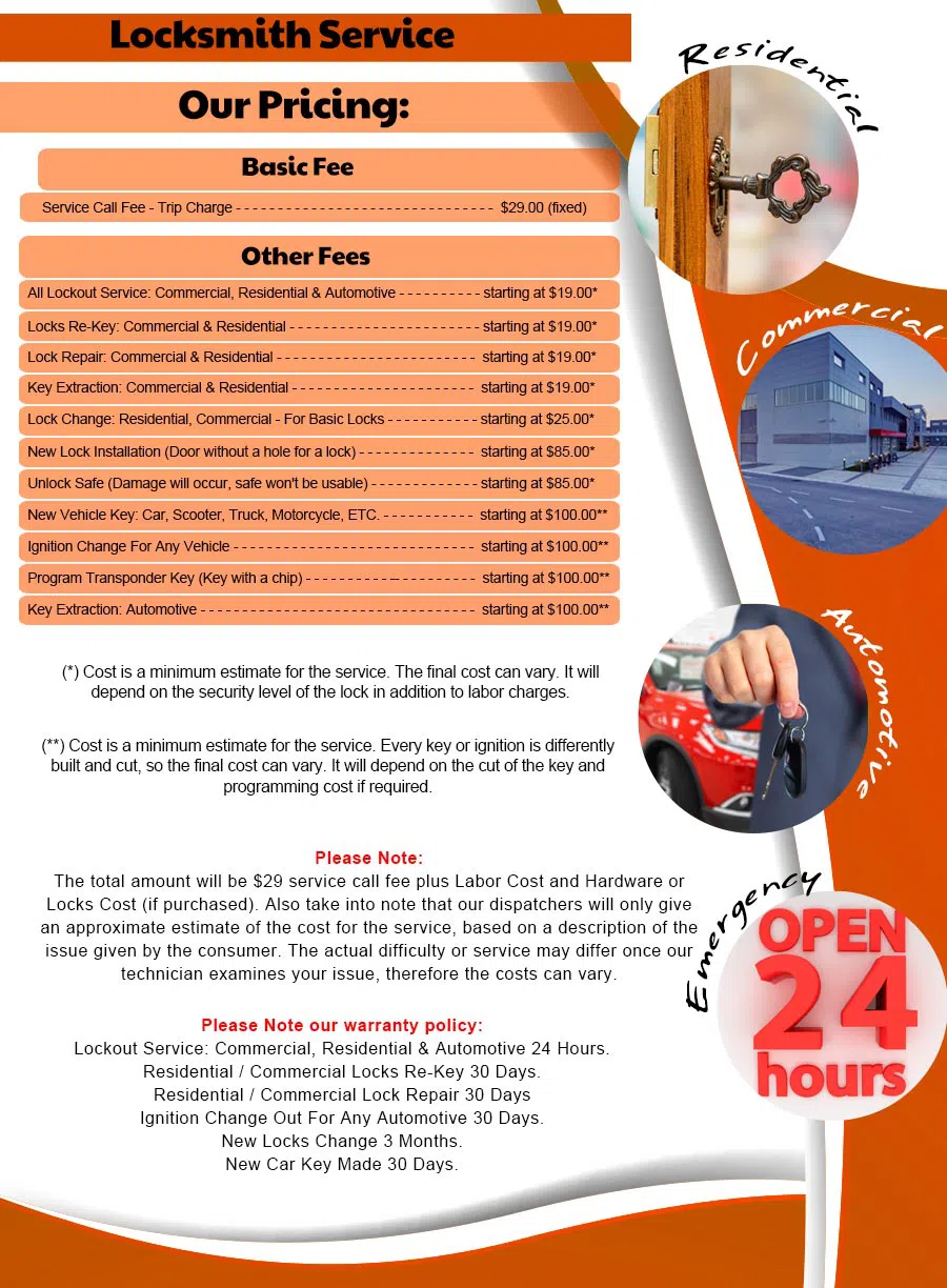 Gallery Locksmith Store Indianapolis, IN 317-810-0928